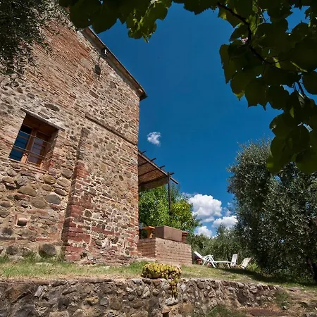 Nidodelfalcone Agriturismo Monteleone d'Orvieto