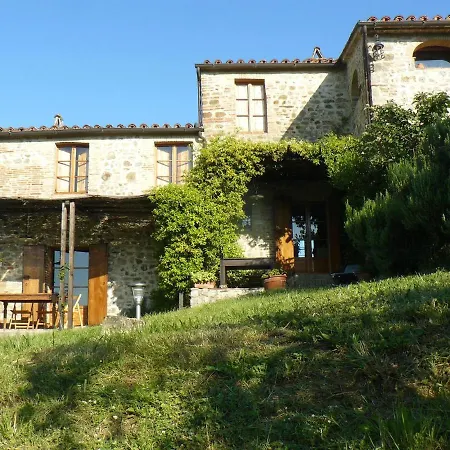 Agroturismo Nidodelfalcone Agriturismo Monteleone dʼOrvieto